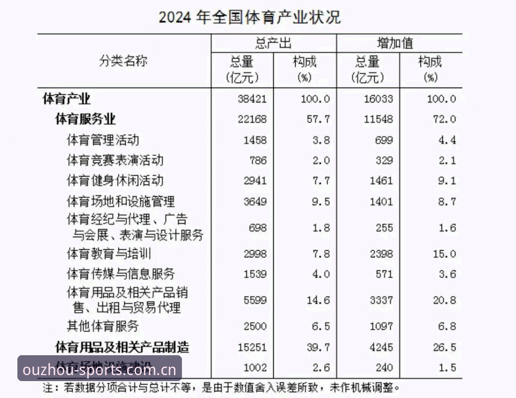 中欧体育官网最新动态：2024年专业体育数据平台功能全面升级